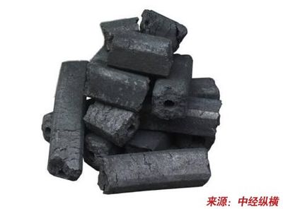 木炭制備技術及其在耐火材料領域應用范圍的可行性研究報告